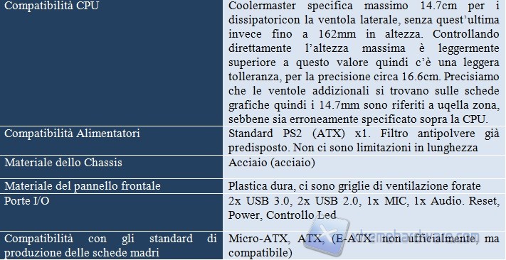 specifiche-1