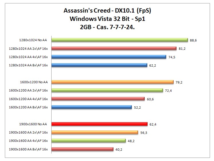 Assasins-2gb.jpg