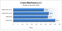 crysis_warhead